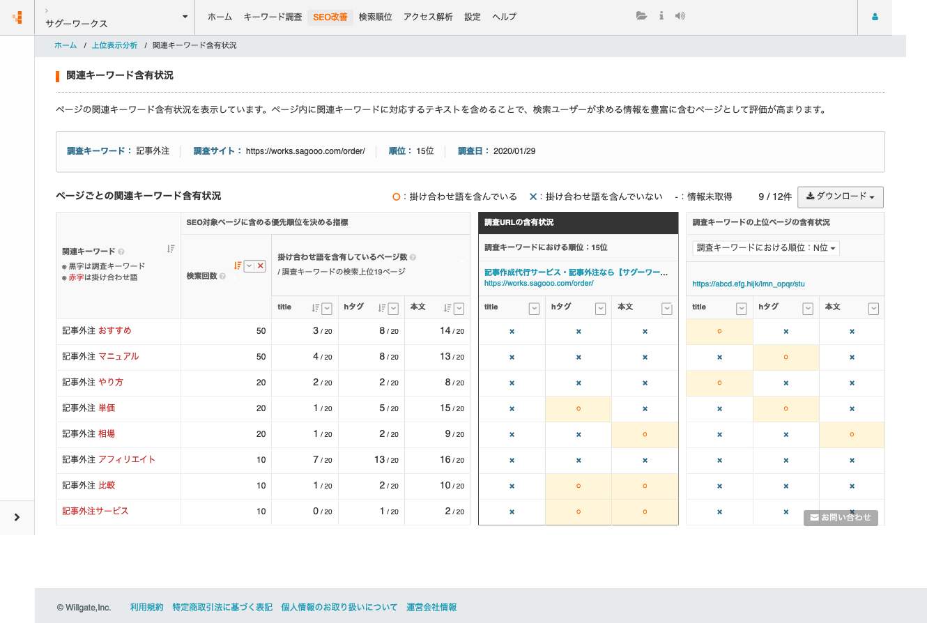 tact 関連キーワード